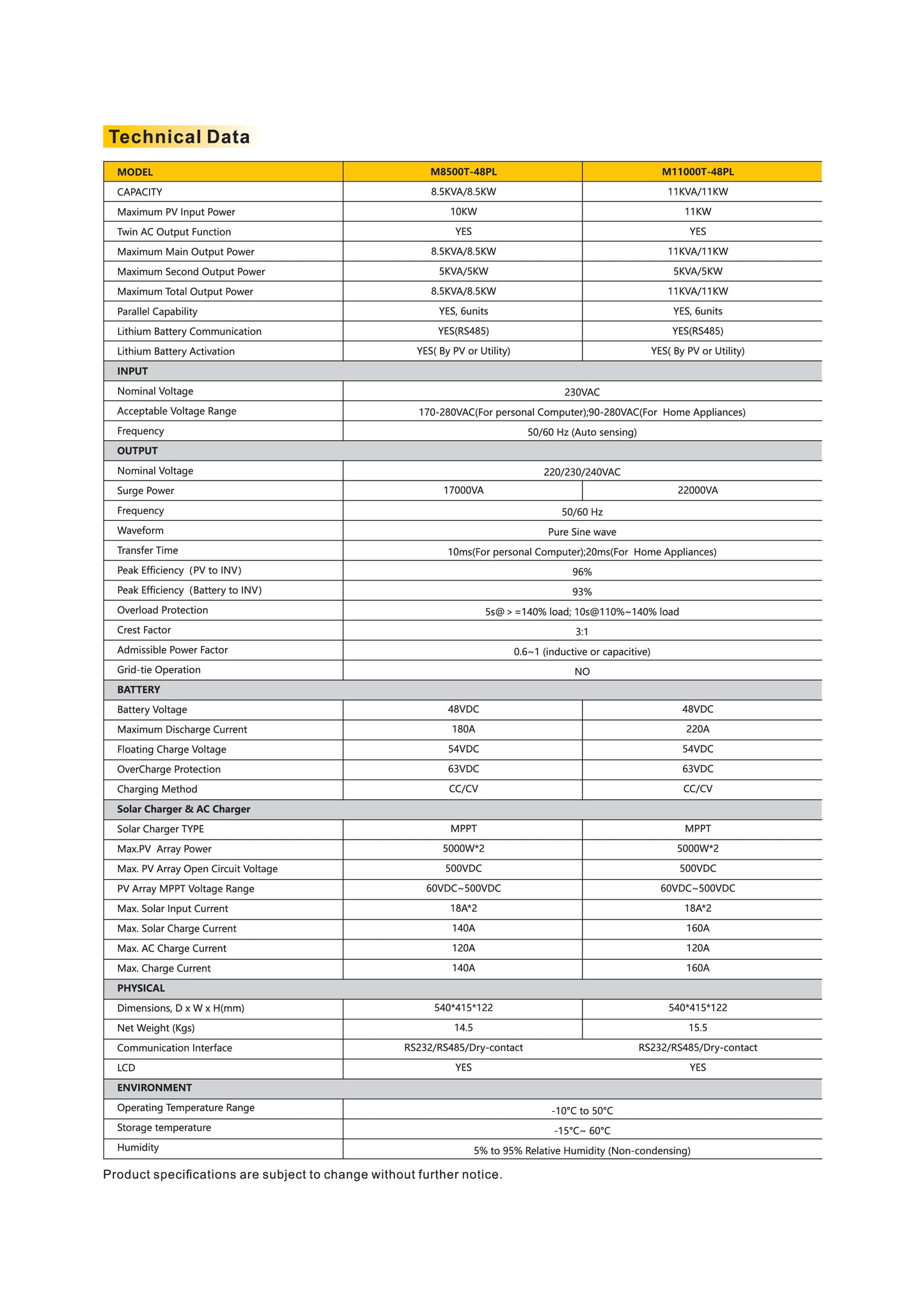 SMK 11000 Watt Hibrit İnverter